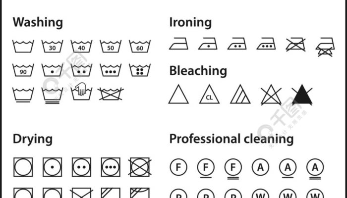 washing care labels