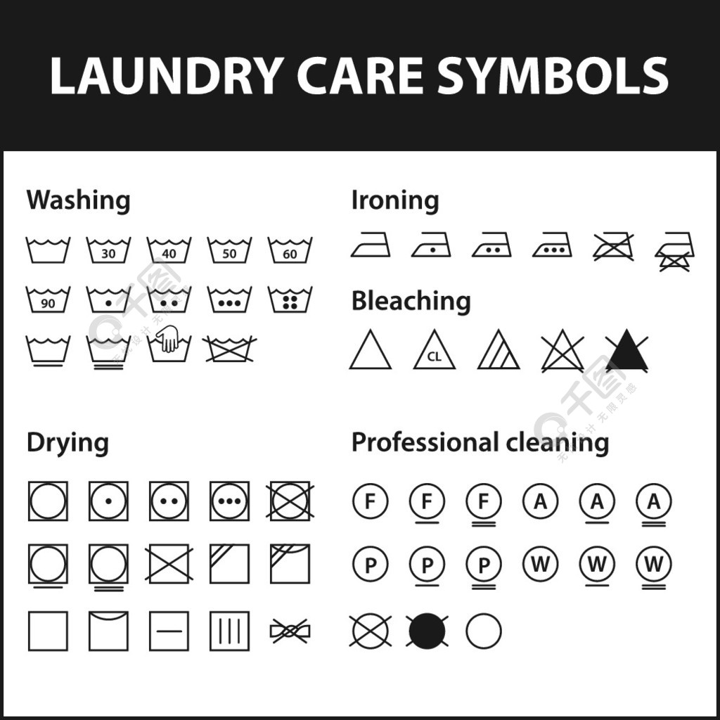 washing care labels